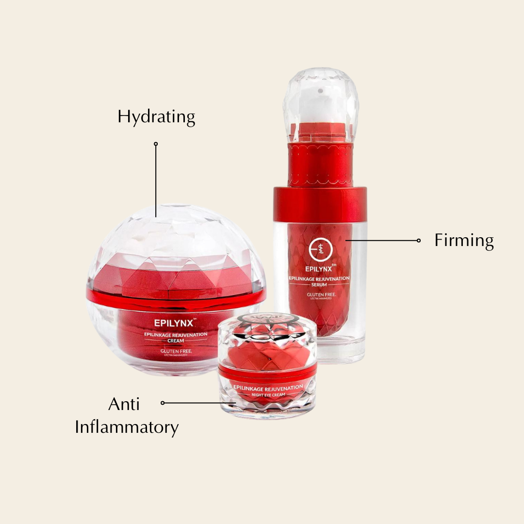Firming & Brightening Anti-Aging Set