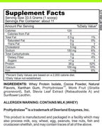 Advanced Whey Protein Chocolate MD PhD Formulated Gut Friendly Low FODMAP