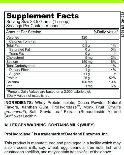 Advanced Whey Protein Chocolate MD PhD Formulated Gut Friendly Low FODMAP